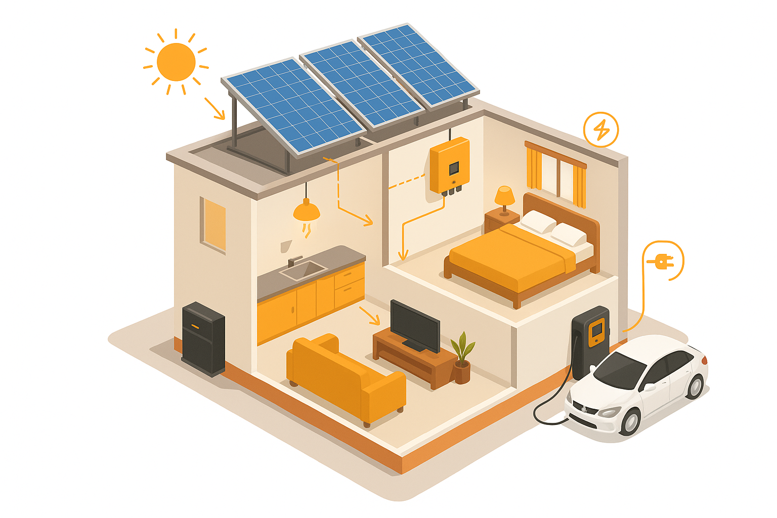 Residential solar panels on a modern house